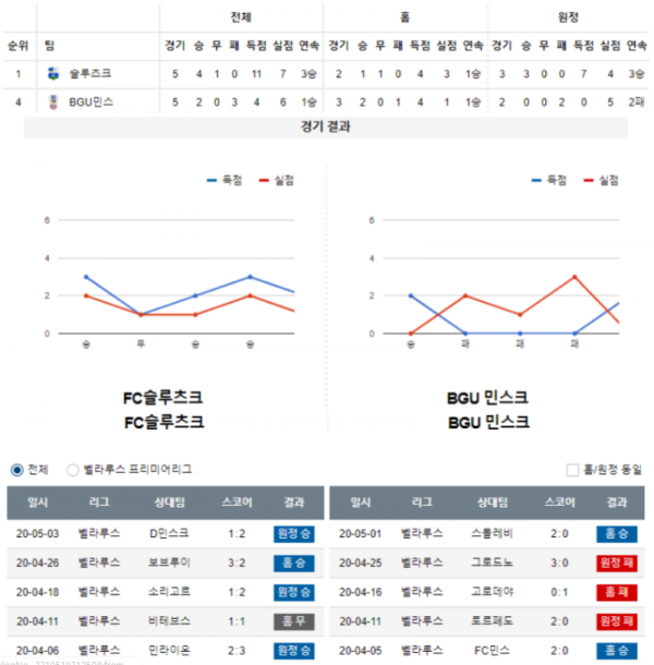 토지노 카지노 검증카지노 카지노커뮤니티 온라인카지노.PNG