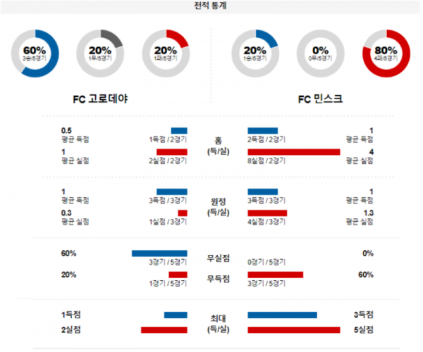 토지노 카지노 검증카지노 카지노커뮤니티 온라인카지노.PNG