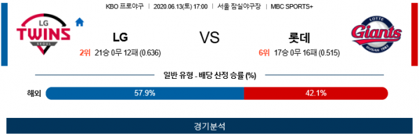 메이저사이트-메이저카지노-슬롯사이트-슬롯추천-슬롯-슬롯게임-안전놀이터.PNG