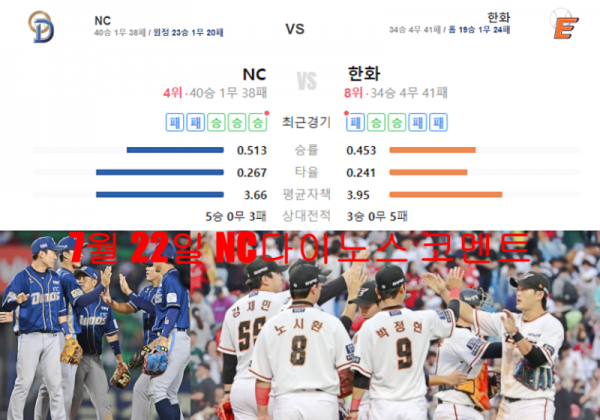 7월 22일 NC다이노스 코멘트