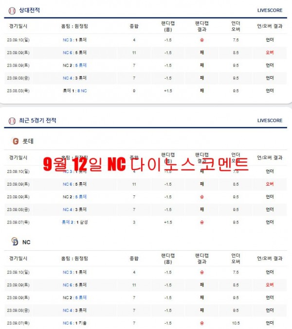 9월 12일 NC 다이노스 코멘트