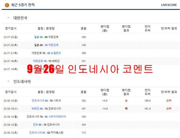 9월26일 인도네시아 코멘트