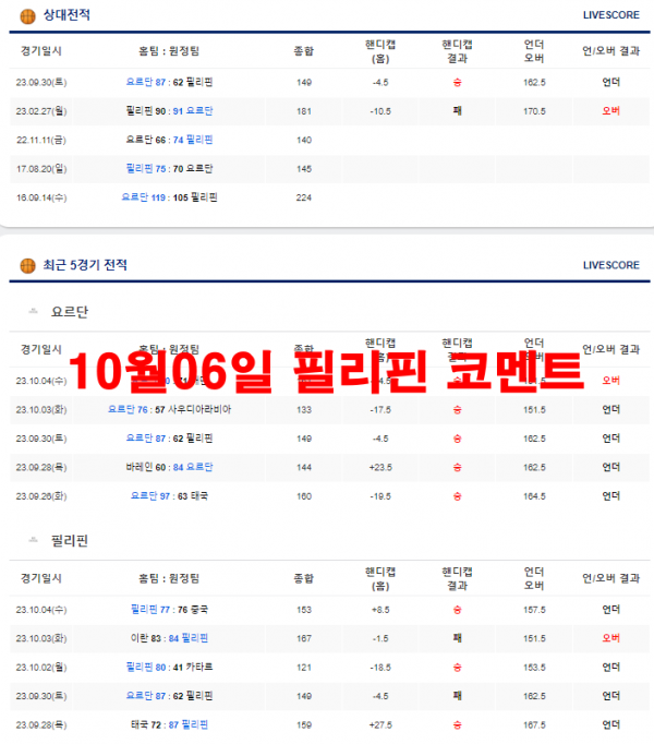 10월06일 필리핀 코멘트