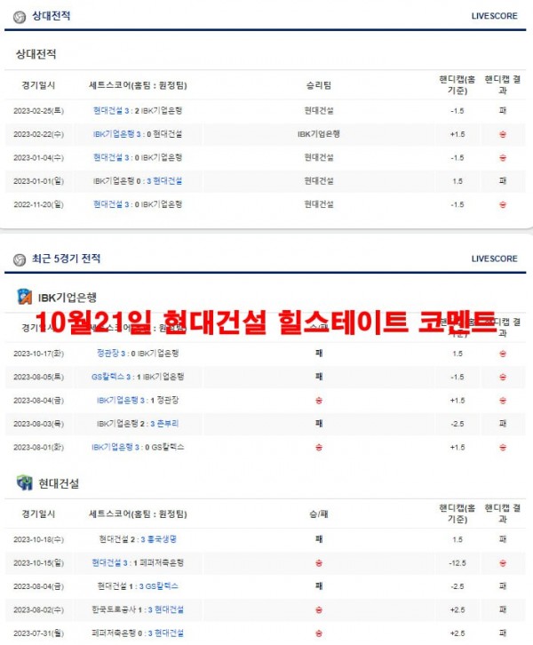 10월21일 현대건설 힐스테이트 코멘트