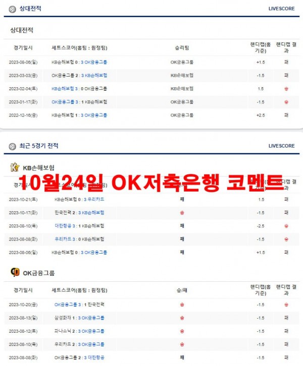 10월24일 OK저축은행 코멘트