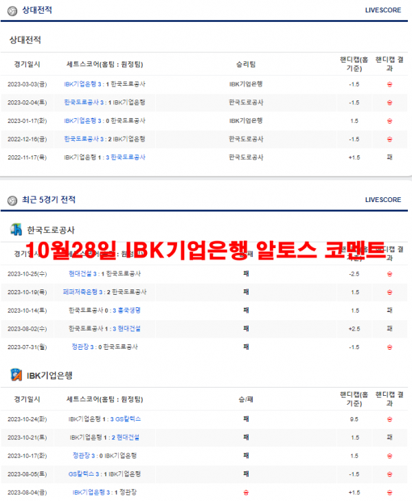 10월28일 IBK기업은행 알토스 코멘트