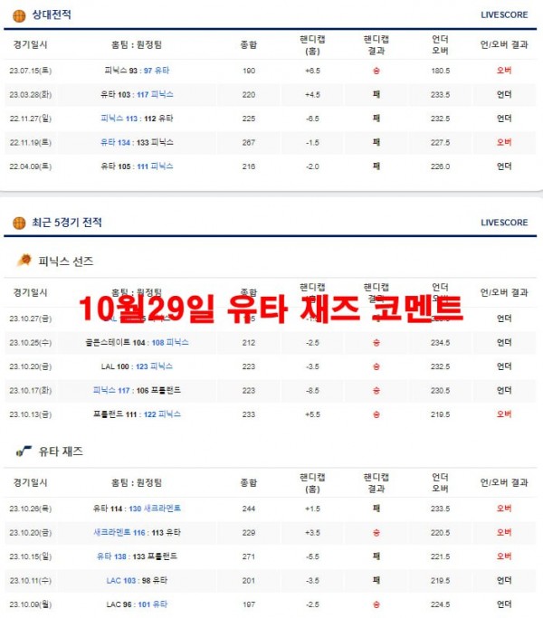 10월29일 유타 재즈 코멘트