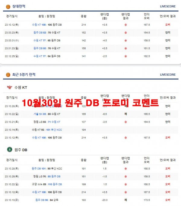 10월30일 원주 DB 프로미 코멘트