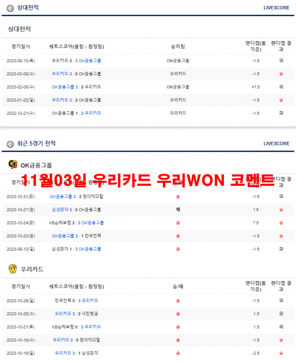 11월03일 우리카드 우리WON 코멘트