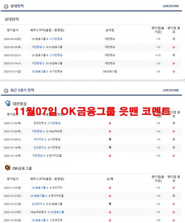 11월07일 OK금융그룹 읏맨 코멘트