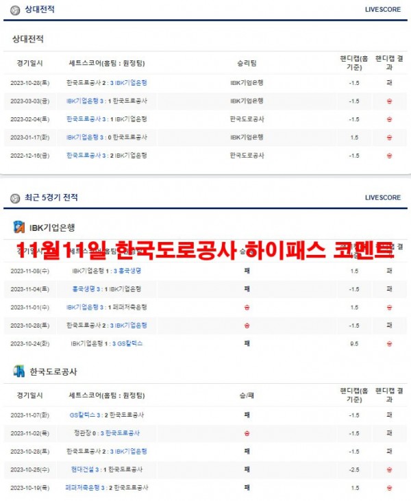 11월11일 한국도로공사 하이패스 코멘트