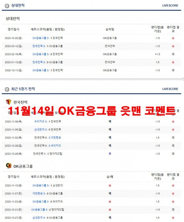 11월14일 OK금융그룹 읏맨 코멘트