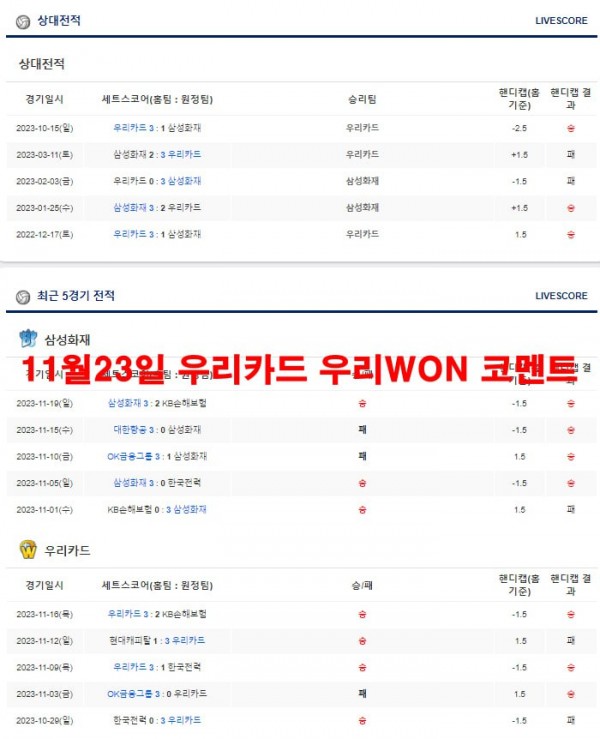 11월23일 우리카드 우리WON 코멘트