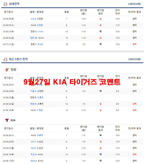 9월27일 KIA 타이거즈 코멘트