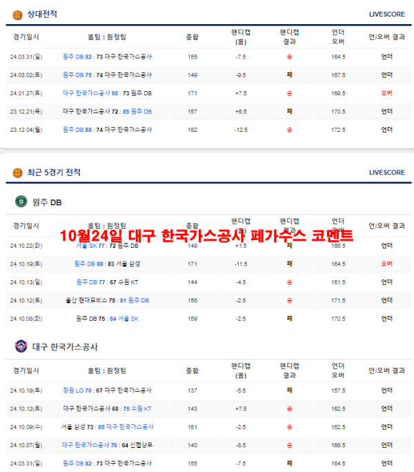 10월24일 대구 한국가스공사 페가수스 코멘트