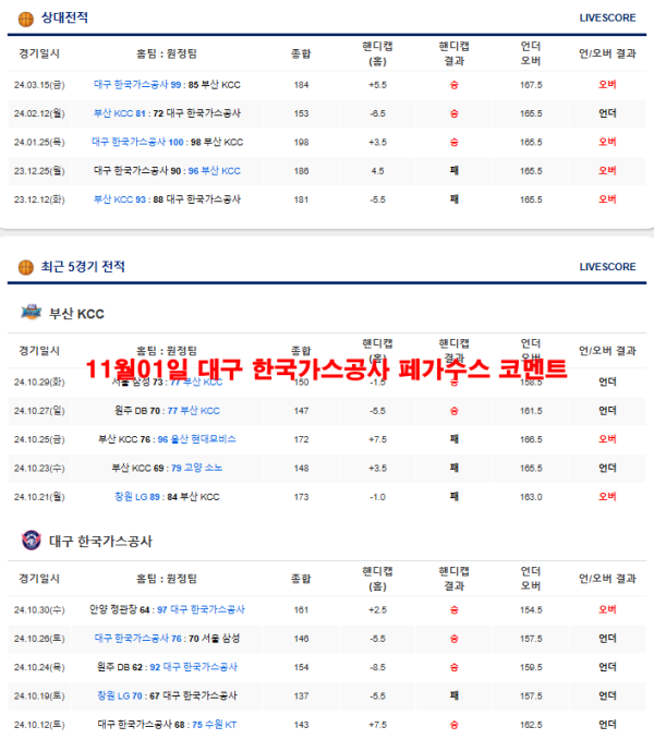 11월01일 대구 한국가스공사 페가수스 코멘트