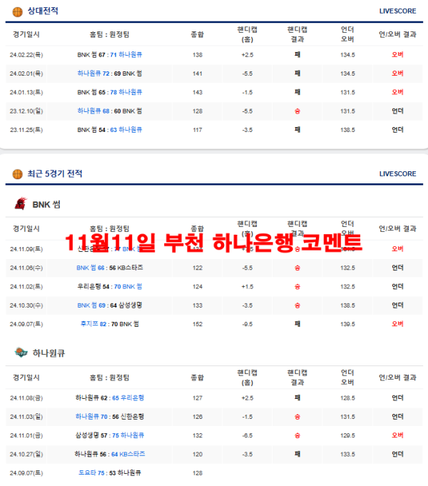 11월11일 부천 하나은행 코멘트