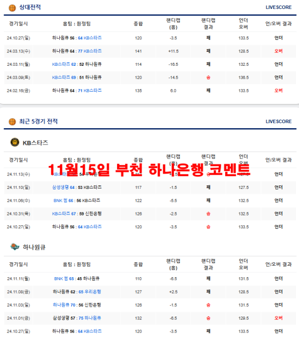 11월15일 부천 하나은행 코멘트